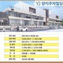 양지빌딩