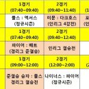 [2016] 2016시즌 포스트시즌 일정(11월 5일 수정) 및 포스트시즌 규정, 선수 등록 안내 이미지