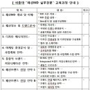 [세종대] 국내 최고 "패션MD 실무전문" 교육과정 모집안내(6월28일 개강-선착순 마감)~!! ^0^ 이미지