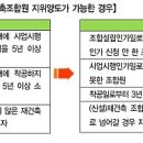 곽한금님 질문에대한 답변/ 재건축 기본개념 이미지