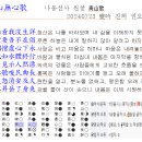 靑山無心歌 나옹선사 원창 靑山歌 20240723 變吟 진허 권오철 이미지