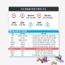(주)커머스허브 이미지