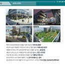 이안명품 Daum카페
