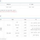 보령국민체육센터 이미지