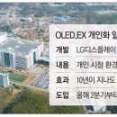 엘지디스플레이(M동 3층)
