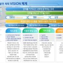 탄탄재활작업장