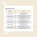 효자면.은풍면통합보건지소 네이버블로그