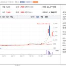 위드케이바이오 이미지