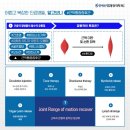 연세신명마취통증의학과의원 이미지