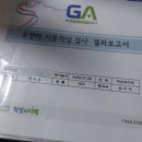 미래유전자 | 유전자 지문 적성검사 후기_적성과 미래