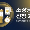 2026 소상공인 정책자금, 지금 안 하면 진짜 후회할 신청 일정과 꿀팁