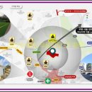 아시아드내과의원 이미지