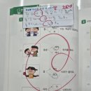 광주송정초등학교 병설유치원 | [경기광주]초등 문해력