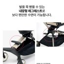 브랜드에이블 이미지