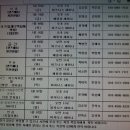 퀸즈헤나교실 이미지