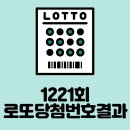 GS25함안산인점 | 1221회 로또 당첨번호 결과