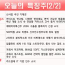 상아약품 이미지