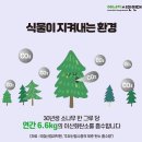 💚환경캠페인＜에너지의 날＞참여안내💚 이미지