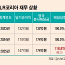 차고쳐