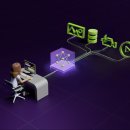 (주)네모드림 이미지