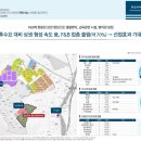 지에스25 풍세한양수자인 이미지