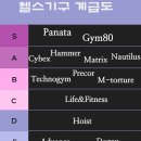산본역사상가 네이버블로그