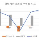 에스엠
