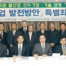독도지하수개발