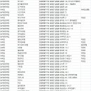 코리아피스컴 이미지