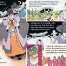 미복