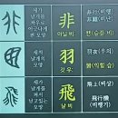 部首字 9강 -동물,새,어패 이미지