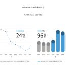 애드인광고