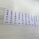 마찌돈 티스토리