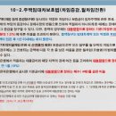 대지 행정사 이미지