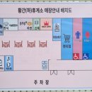 황간휴게소(하행)