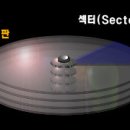 0 PC 티스토리