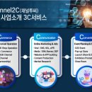 본투씨