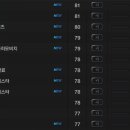 캐리 이미지