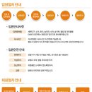 아름본재활의학과의원 네이버블로그