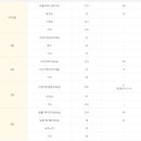 송내도서관 이미지