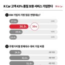 상승카써비스 이미지