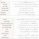 주식회사 중앙커머스
