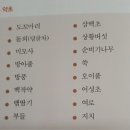 특허로 만나는 우리 약초 이미지