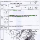 토지이용계획원 용어설명 이미지