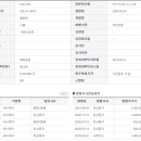 (주)싸이큐어