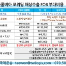 태원화물 이미지