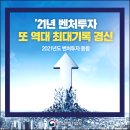 P-7732 | ’21년도 벤처투자 실적 발표, 역대 최대 수준 7.7조원 달성