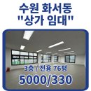 화서역블루밍푸른벽산공인중개사사무소 | 수원 화서동 76평 준신축 상가 임대｜화서오거리 메인 상권 병원·학원 추천