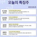(주)에스이엔씨 이미지