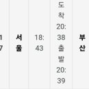 KTX 서대구역 이미지